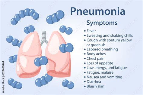 Pneumonia Symptoms As Text Streptococcus Pneumoniae Bacteria Attack