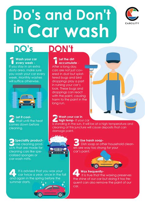 Points To Keep In Mind While Washing The Car Car Wash Car Wash Tips