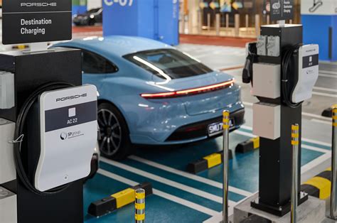 Porsche Destination Charging Station