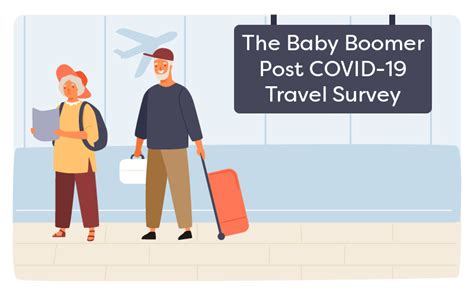 Post Covid Travel Boom Stats