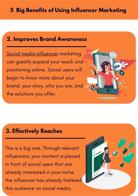 Ppt 5 Big Benefits Of Using Influencer Marketing Powerpoint