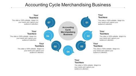 Ppt Accounting For Merchandising Business Powerpoint Presentation