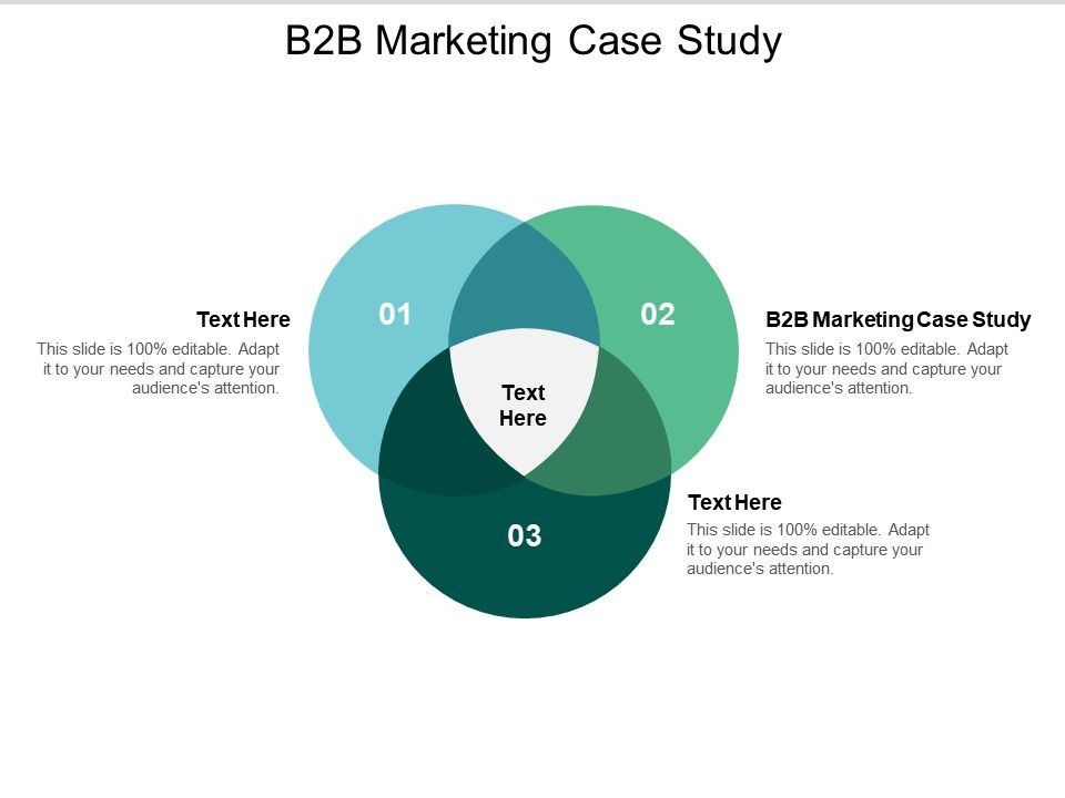 Ppt B2b Travel Solutions Powerpoint Presentation Free Download Id