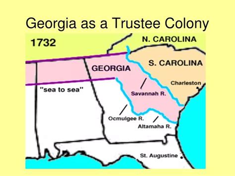 Ppt Georgia As A Trustee Colony Powerpoint Presentation Id 2696064