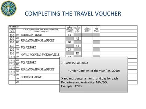 Ppt Guide To Completing The Travel Voucher Dd Form 1351 2 Updated