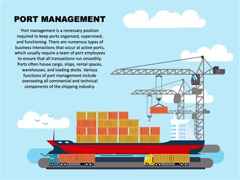 Ppt Port To Port Auto Transport Services Powerpoint Presentation