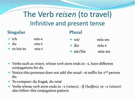 Ppt Sein Present Tense Conjugation Powerpoint Presentation Free