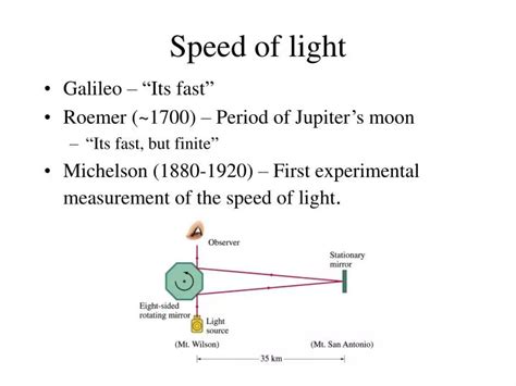 Ppt The Speed Of Light Powerpoint Presentation Free Download Id