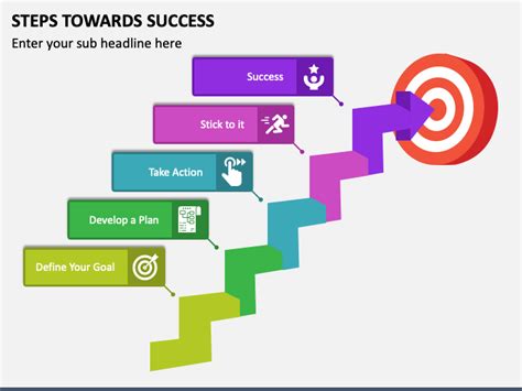 Ppt Unit 5 Ways To Success Powerpoint Presentation Free Download