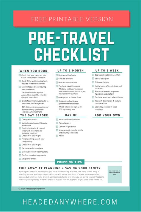 Pre Travel Checklist Headed Anywhere