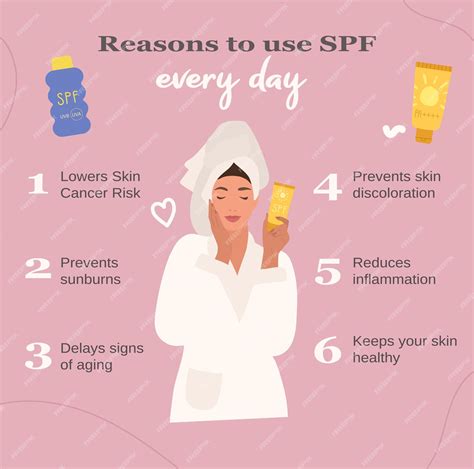 Premium Vector Reasons To Use Sunscreen Spf Every Day Spf Sun