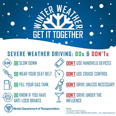 Preparedness Is Driving Force For Winter Road Safety Article The United States Army