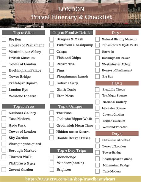 Printable Packing List For Road Trip Prntbl Concejomunicipaldechinu Gov Co