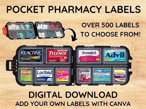 Printable Pill Box Labels Pocket Pharmacy Labels Travel Pill Organizer Medicine Label