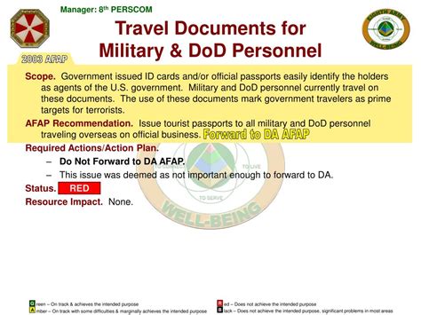 DOD Personnel Requirements Prior Travel