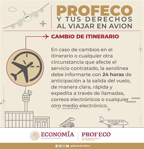 Profeco On Twitter Si Hubo Cambio De Itinerario En Tu Vuelo Dentro