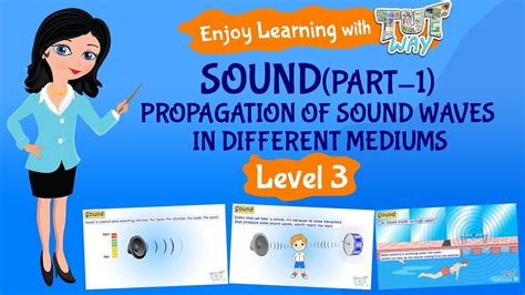 Propagation Of Sound Sound Waves For Kids Tutway Youtube