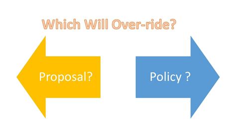 Proposal Form Can It Override The Terms Of The Policy