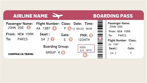 Purdue Boarding Pass 2024 24 Jody Rosina