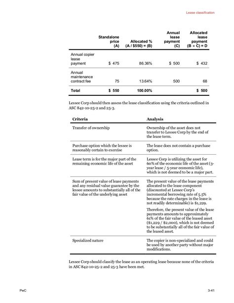 Pwc Lease Accounting Guide