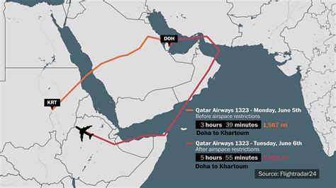 Qatar Airways Flight Map San Antonio Map