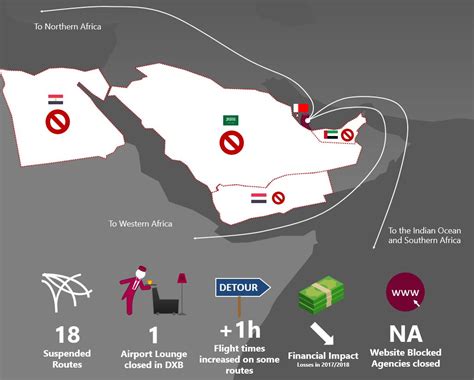 Qatar Airways Route Map Qatar Airways And The Blockade Flight Report