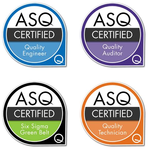 Quality Certification Get Professionally Certified Asq