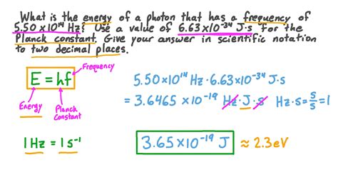 Question Video Finding The Energy Of A Photon Given Its Frequency Nagwa