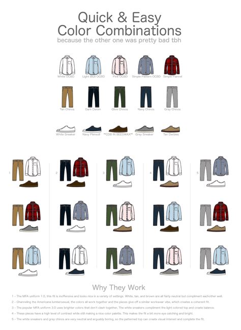 Quick And Easy Men S Casual Fashion Color Combination Chart Mens