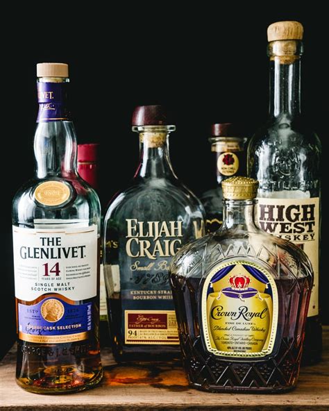 Quick Guide To Types Of Whiskey A Couple Cooks