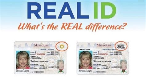 Real ID for Travel Requirements