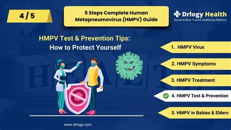 Recognizing Hmpv Symptoms 7 Common Signs To Watch For Drlogy