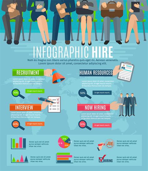 Recruitment Agency Infographic