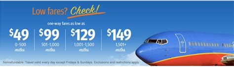 Relentless Financial Improvement Free Flights To Portland For The Holidays