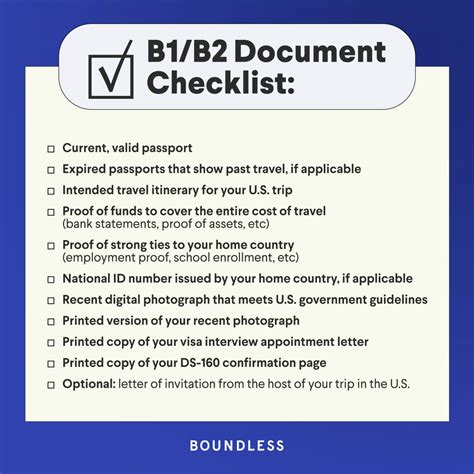 Requirements For Europe Tourist Visa A Complete Checklist Theomnibuzz