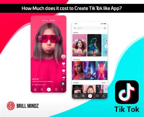 Restaurant Financial Secrets Behind The Scenes Costs Tiktok