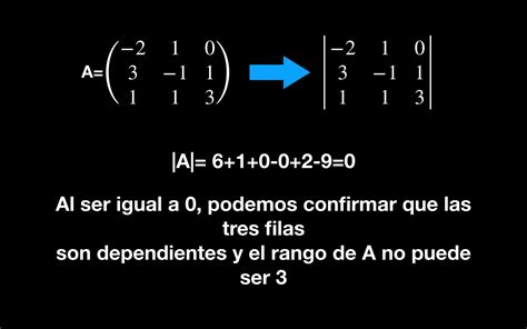 Resumen De 20 Art Culos Como Calcular El Rango De Una Matriz Actualizado Recientemente