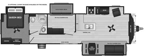 Retreat Destination Travel Trailers Model 39Mbnk Floorplan Keystone Rv Camping Glamping