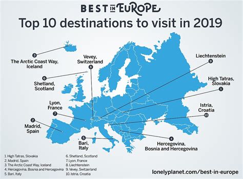 Revealed Lonely Planet Amp 39 S Top 10 Places To Visit In Europe In 2019 Best Travel Tale