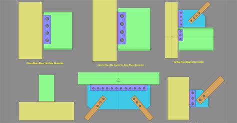 Risa Updated Hss Tube Connection Design According To Csa S16 14 09