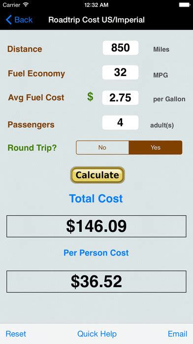 Roadtrip Gas Cost Calculator Apppicker