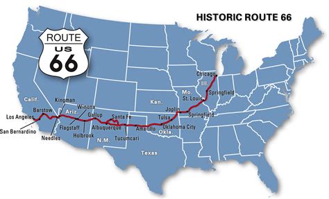 Route 66 Map Guide And Travel