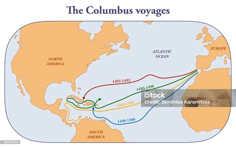 Route S Of Columbus Christopher Columbus