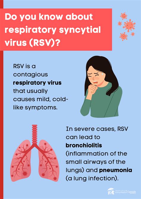 Rsv Respiratory Syncytial Virus Immunize Org