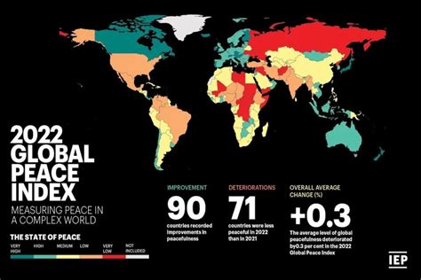 Safest Country In Latin America 2025 Candra Henryetta