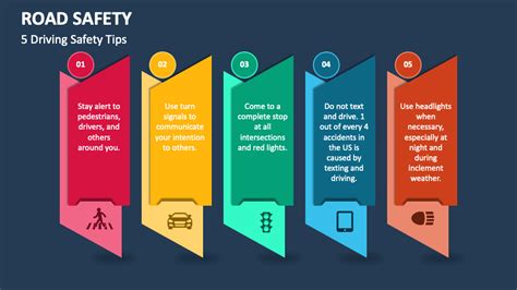Safety Tips For Driving Powerpoint And Google Slides Template Ppt Slides