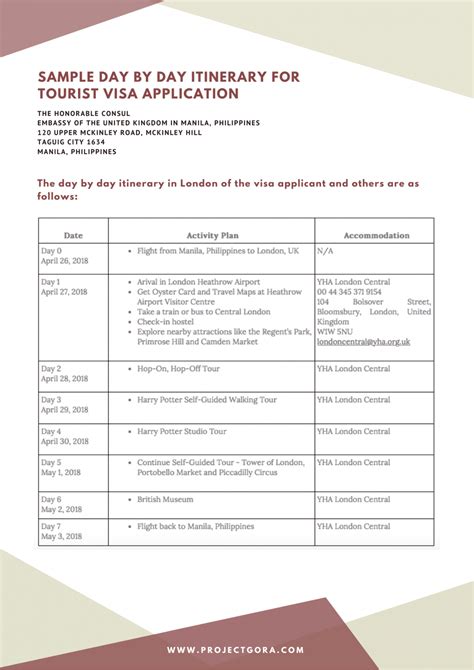 Sample Day By Day Itinerary For Uk Tourist Visa Application In The