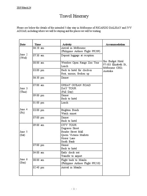 Sample Travel Itinerary For Australian Visa Pdf