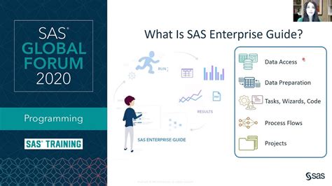 Sas Tutorial Exploring Sas Enterprise Guide 8 Youtube