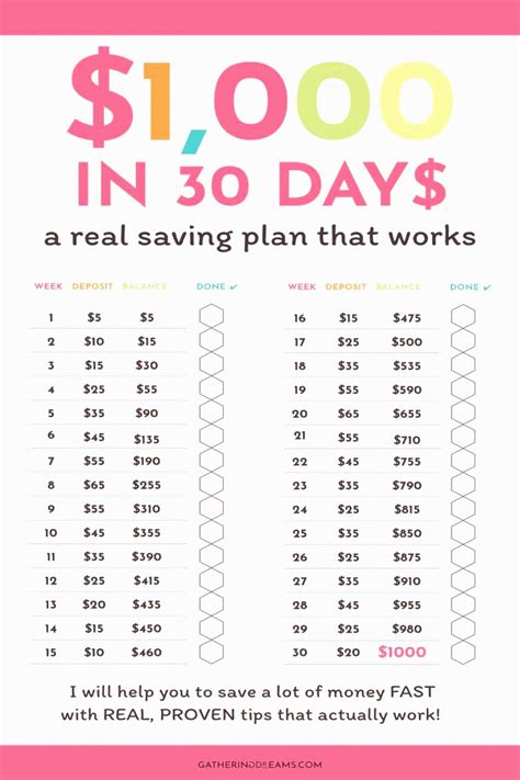 Savings Challenge Printable Pdf Free